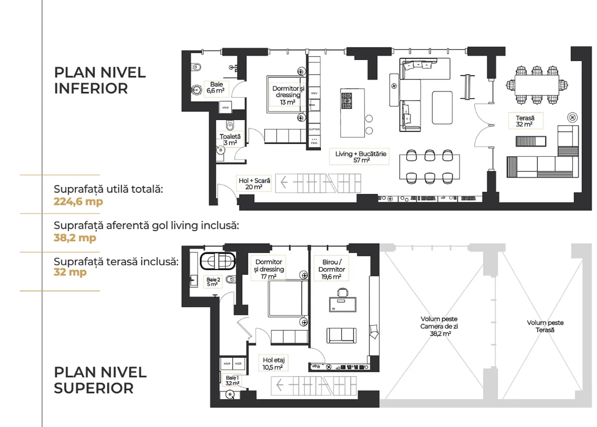 Birouri de inchiriat in Brick Lofts