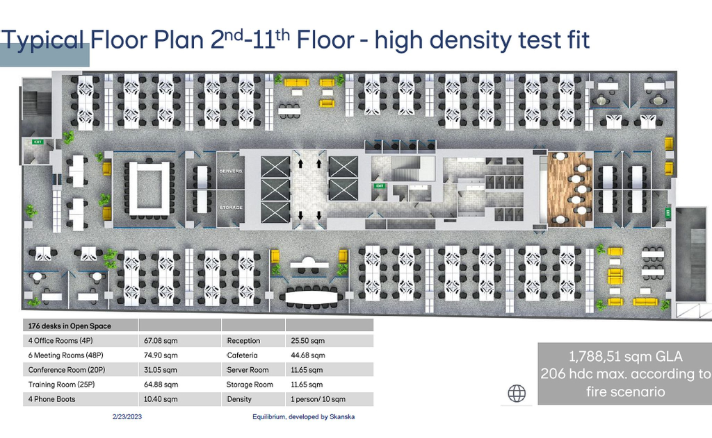 Equilibrium, spatii de birouri zona Promenada Mall, plan mobilare