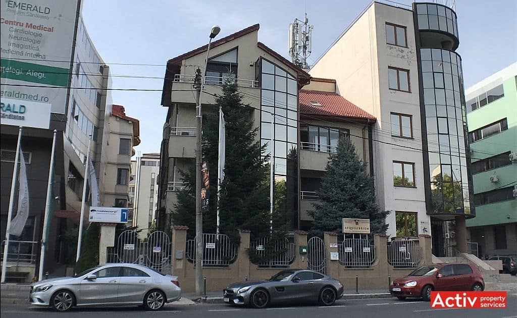 Nicolae Caramfil 77 spatii de birouri de inchiriat Bucuresti nord poza cladire