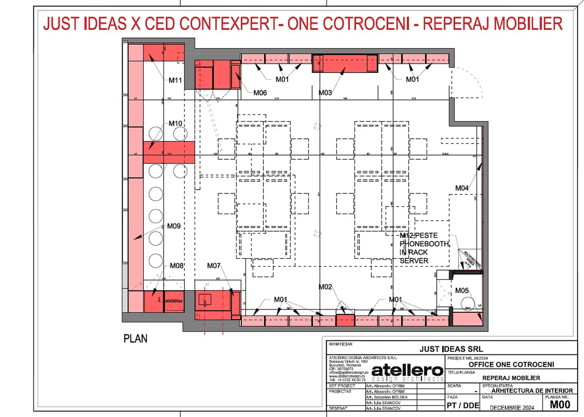 One Cotroceni - Just Ideas