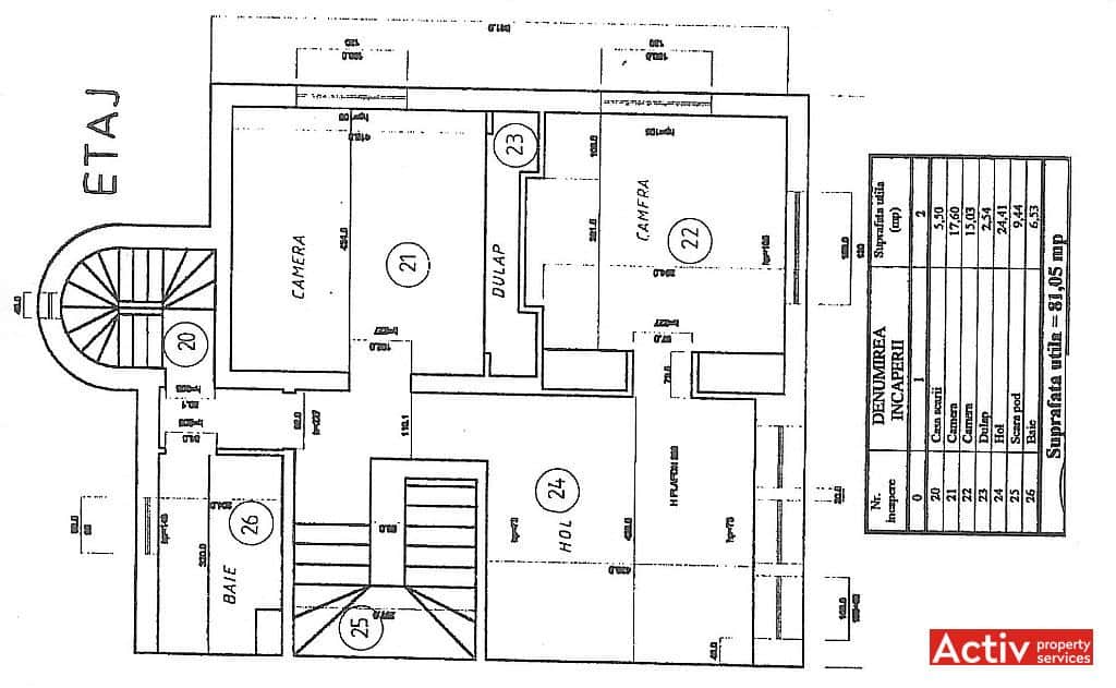 Primaverii 4 villa istorica de inchiriat Bucuresti zona Primaverii metrou Aviatorilor plan etaj