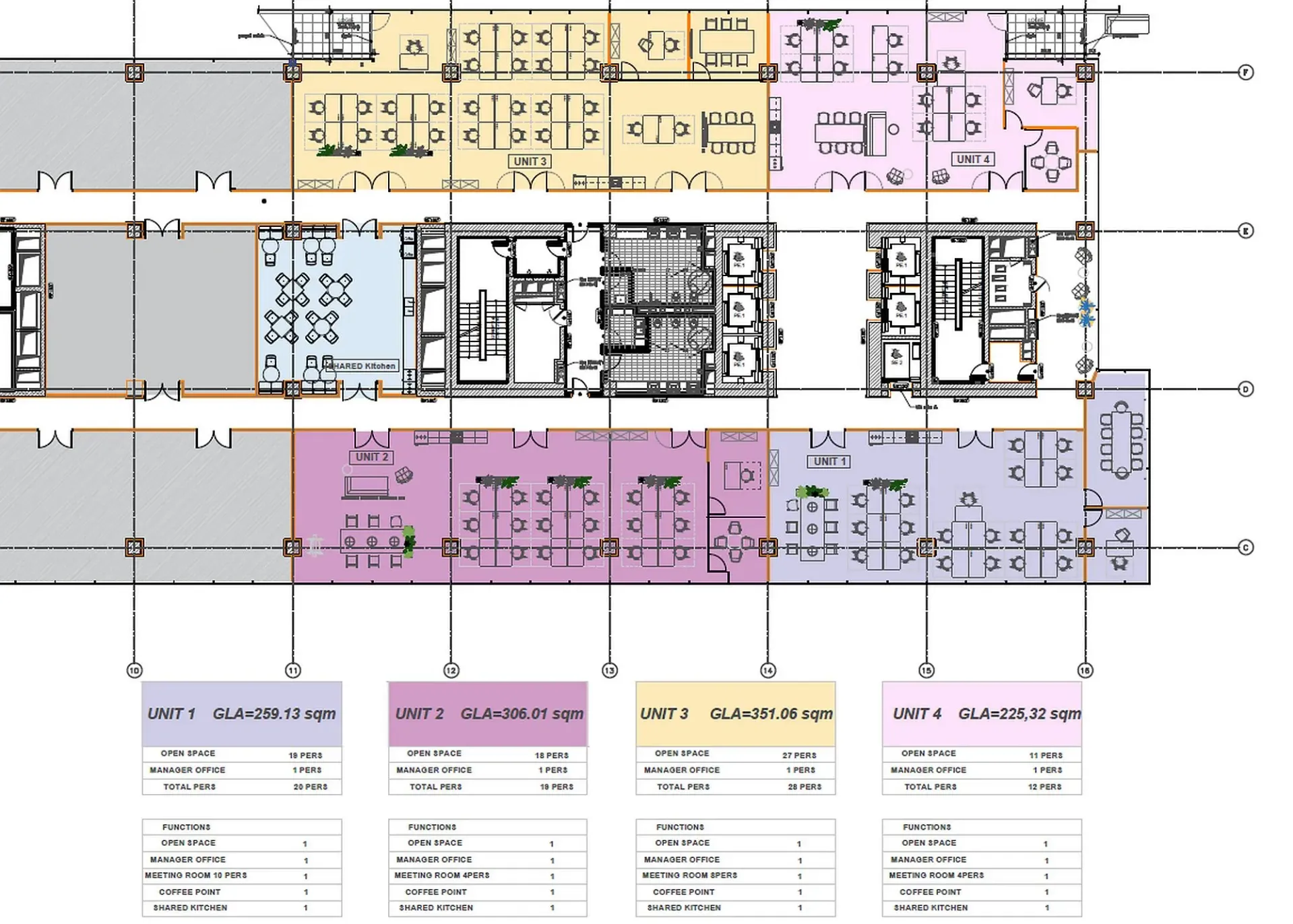 Riverplace - ready to use